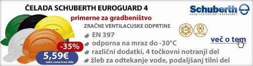 Industrijske čelade Schuberth