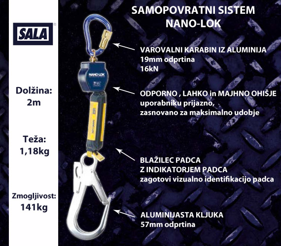 samopovratni sistem za varno delo na višini nano-lok