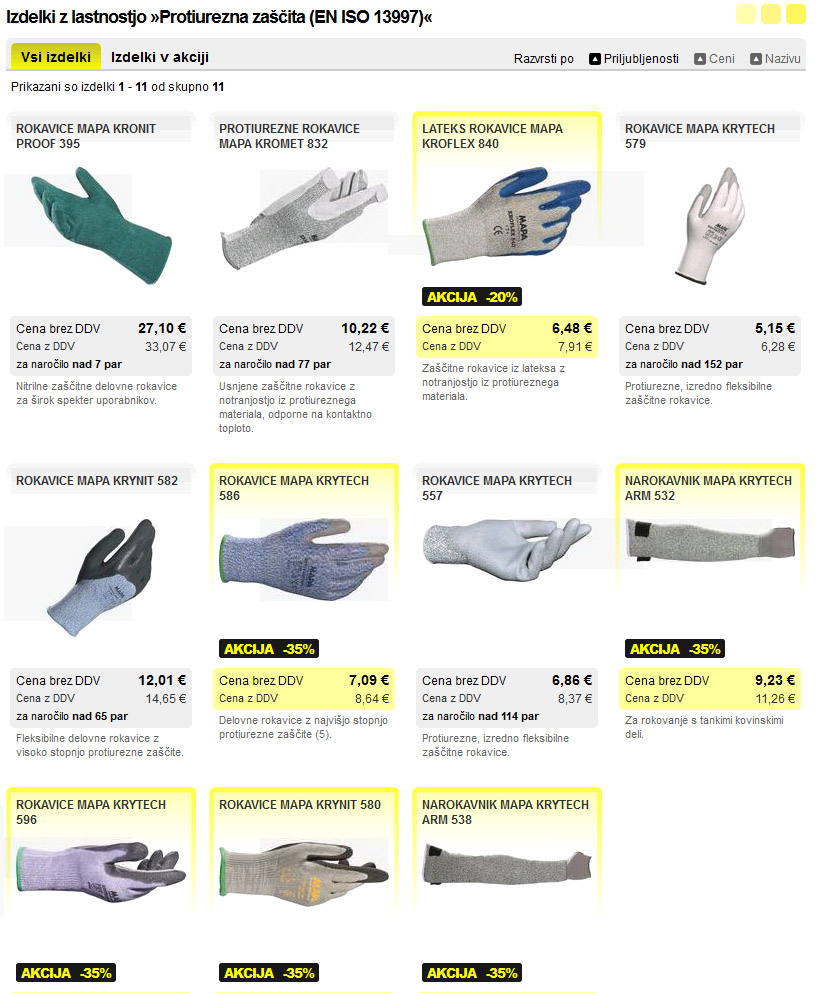 protiurezne zaščitne rokavice