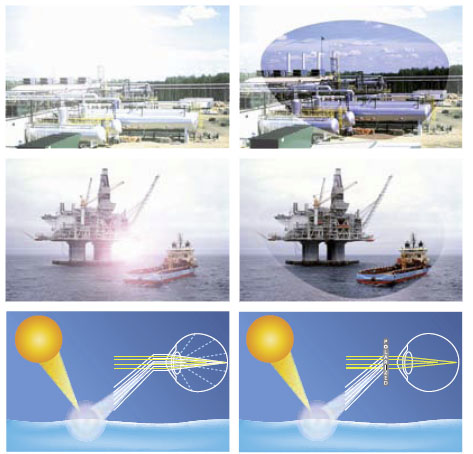 polarizacijski filter