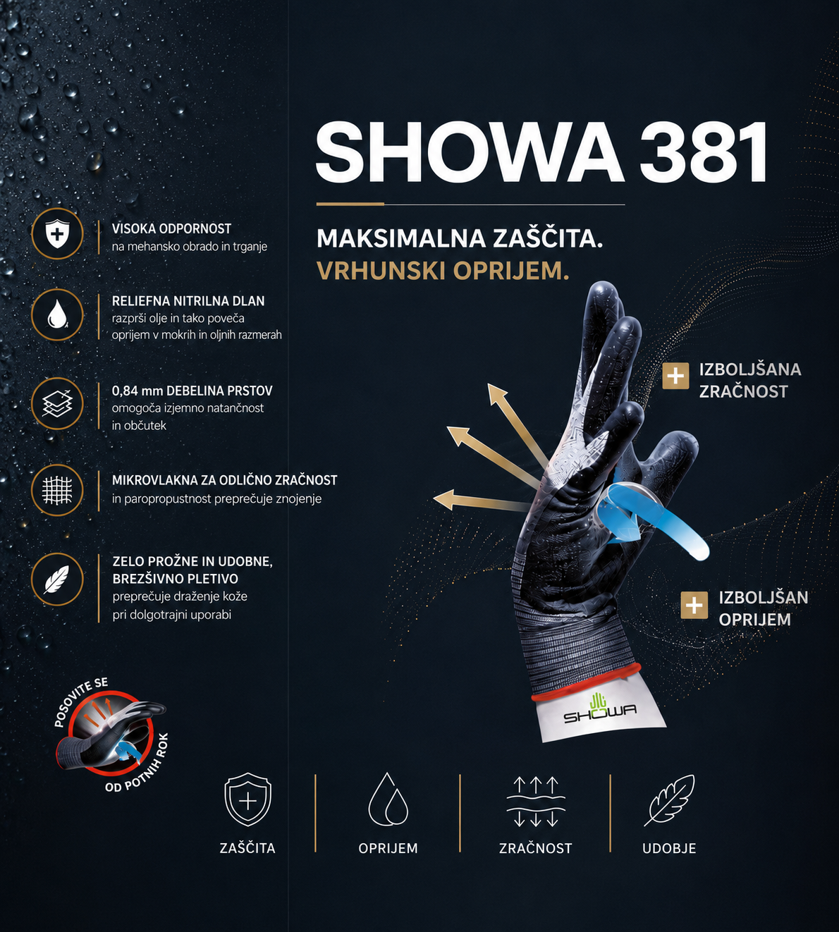 SHOWA 381 